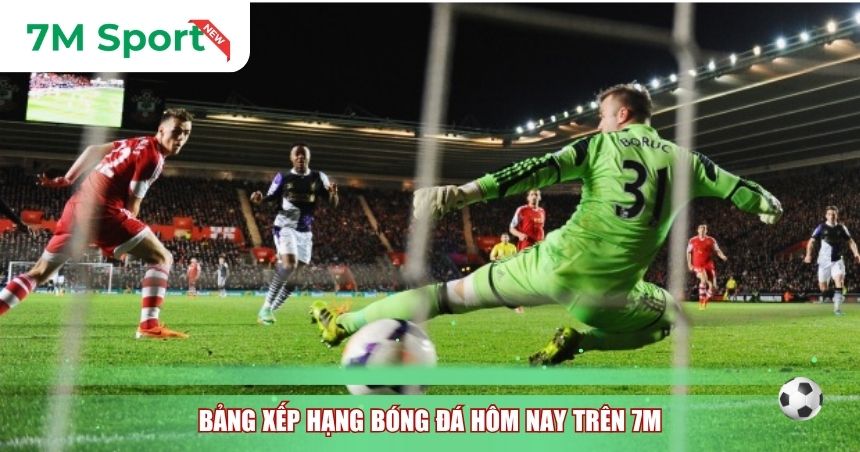 Bảng xếp hạng bóng đá hôm nay trên 7M